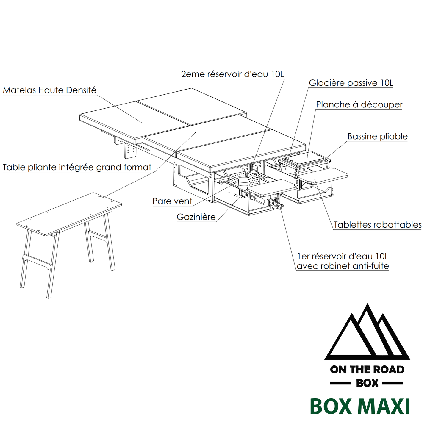 Box Maxi - Aménagement Ludospace